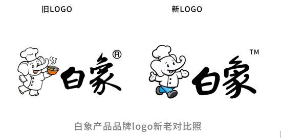 “萌小象”日常表情包高萌来袭,白象食品加速品牌IP建设 “萌小象”日常表情包高萌来袭,白象食品加速品牌IP建设